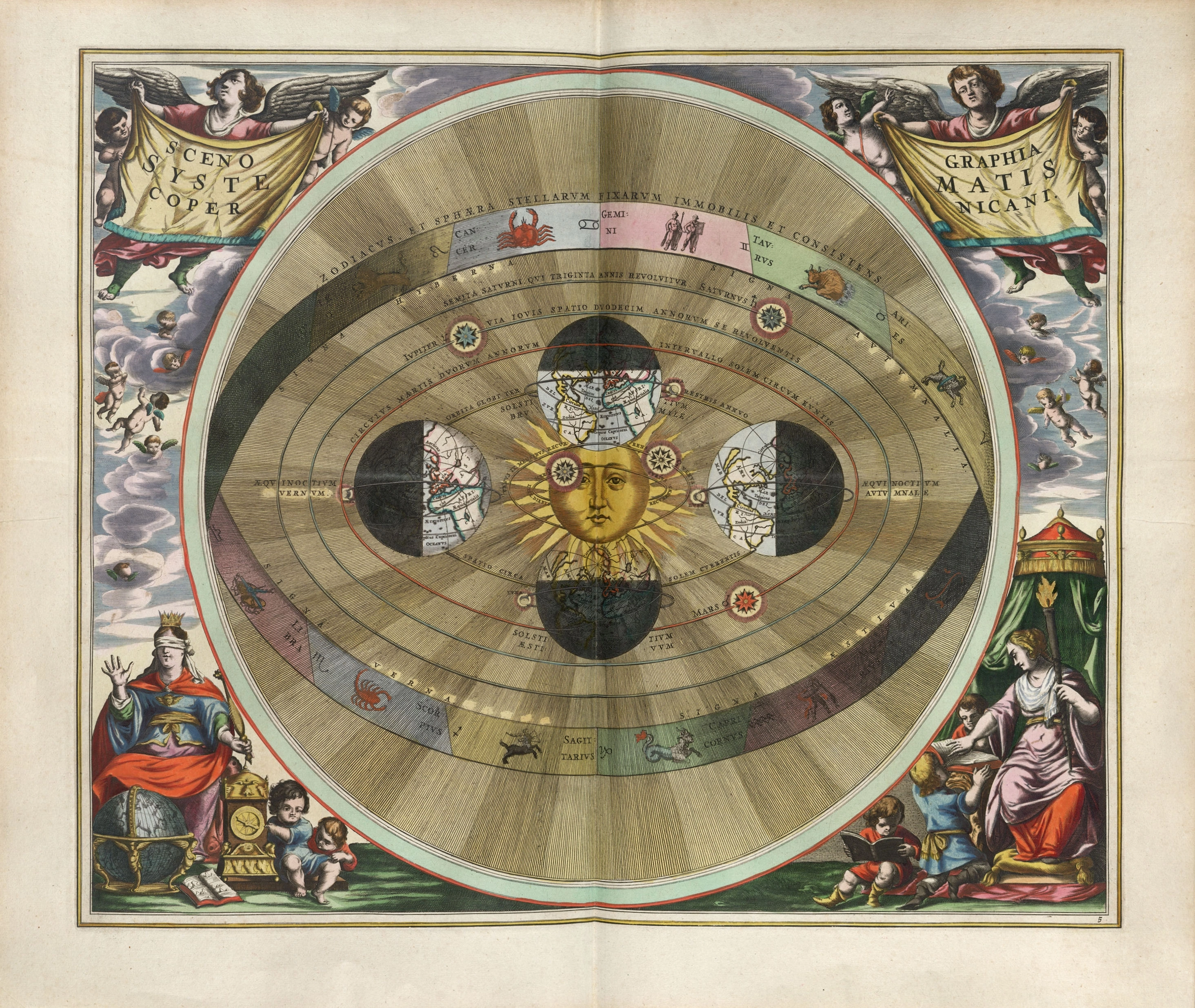 Scenographia Systematis Copernicani Puzzle